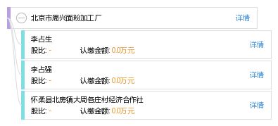 北京市周兴面粉加工厂 工商信息 信用报告 财务报表 电话地址查询 天眼查